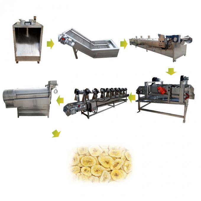 Stainless Steel Banana Chips Production Line Plantain Chips Making Machine 0