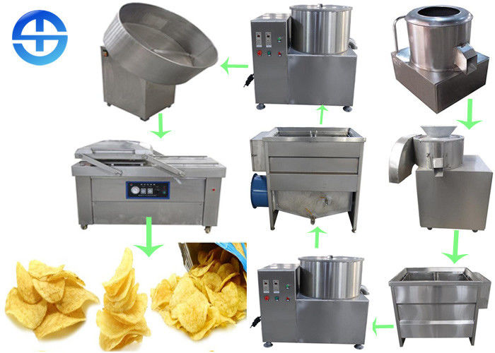 China Popular Potato Chips Production Line / Frozen French Fries Making Machine factory