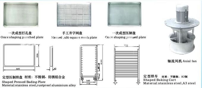 High Output Fruit And Vegetable Dryer Machine 360 kg/Batch With Stainless Steel Material 1