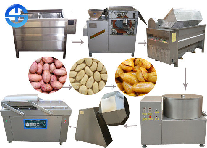 China HTP-150 Food Industry Machines / Stainless Steel Peanut Skin Peeling Machine factory